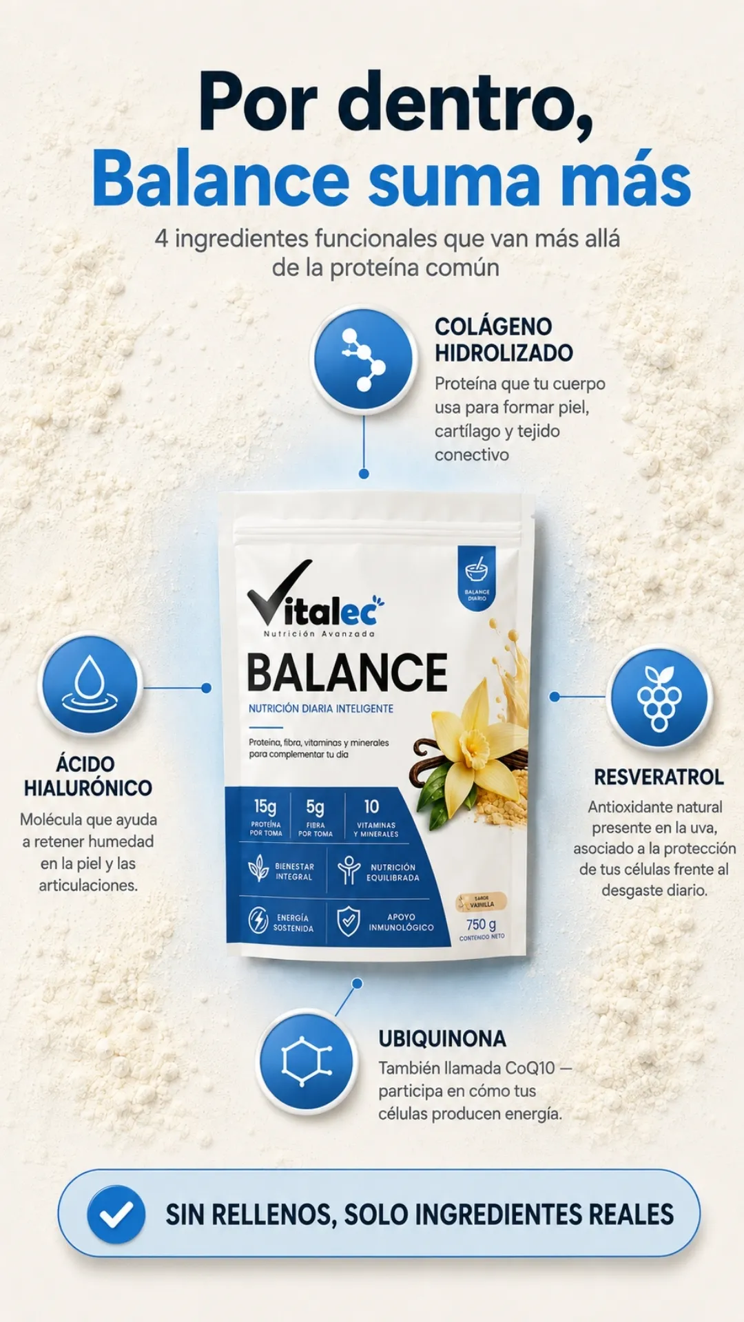 Ingredientes funcionales de Vitalec Balance.
